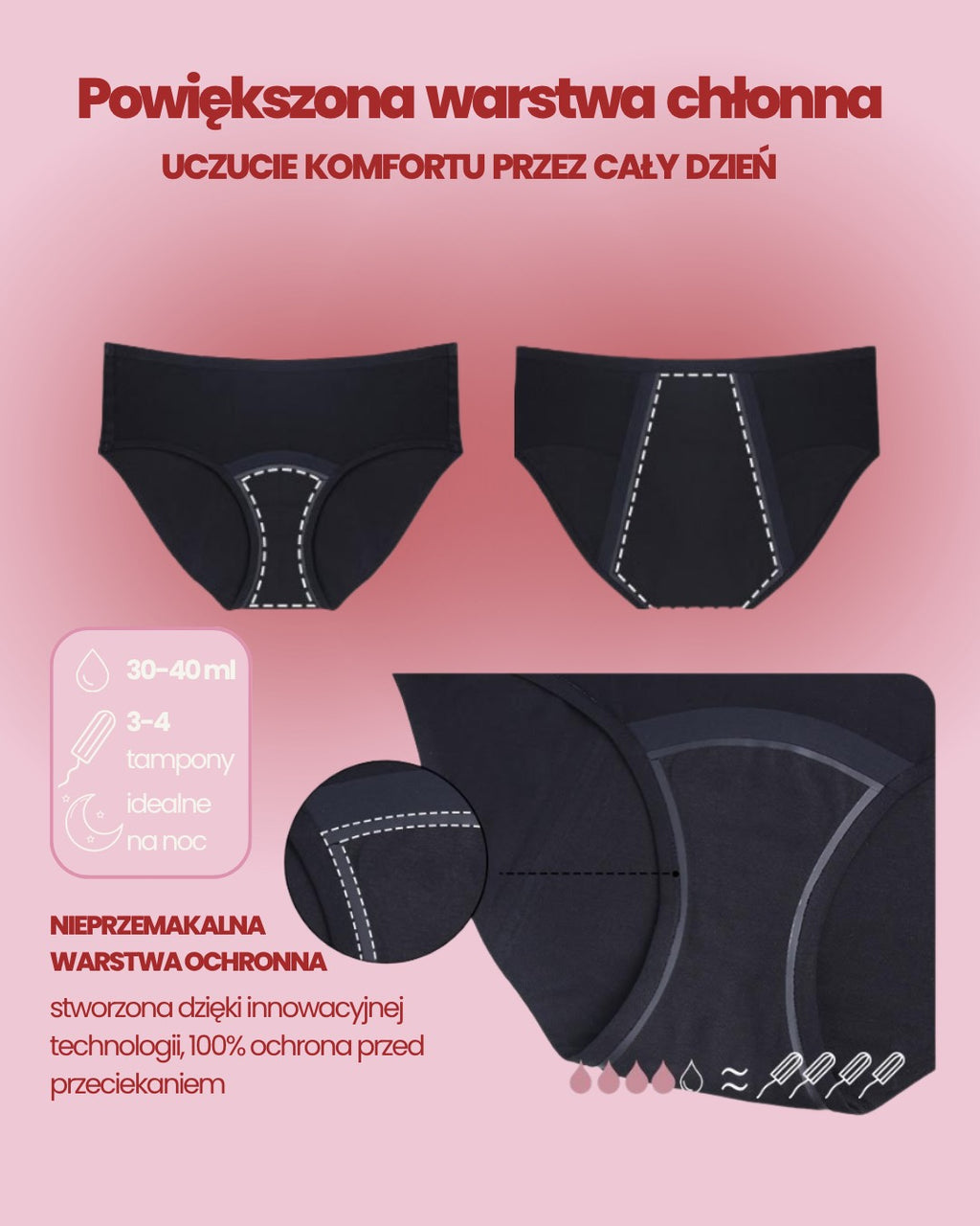 Majtki menstruacyjne Period. z wkładką bambusową